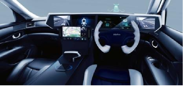 智能座舱电子产品—高端智能交互大屏